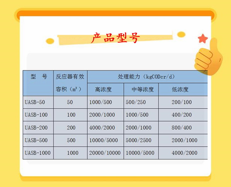 澳门49码图库
