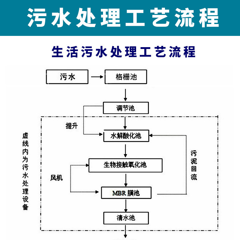 澳门49码图库
