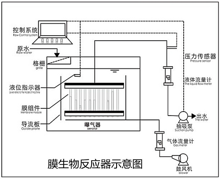 澳门49码图库