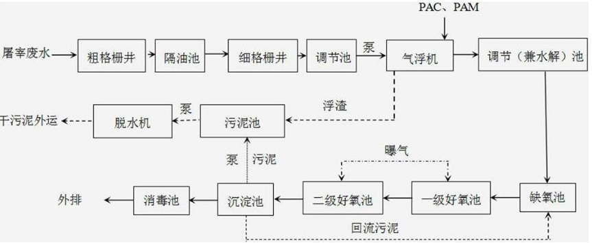 澳门49码图库